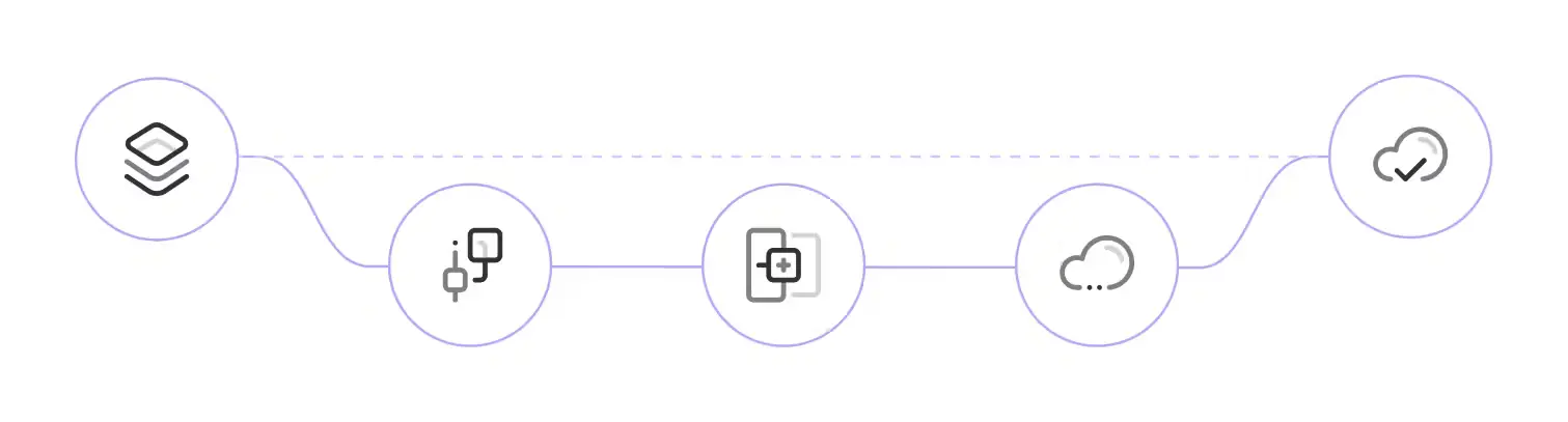 planetscale-workflow