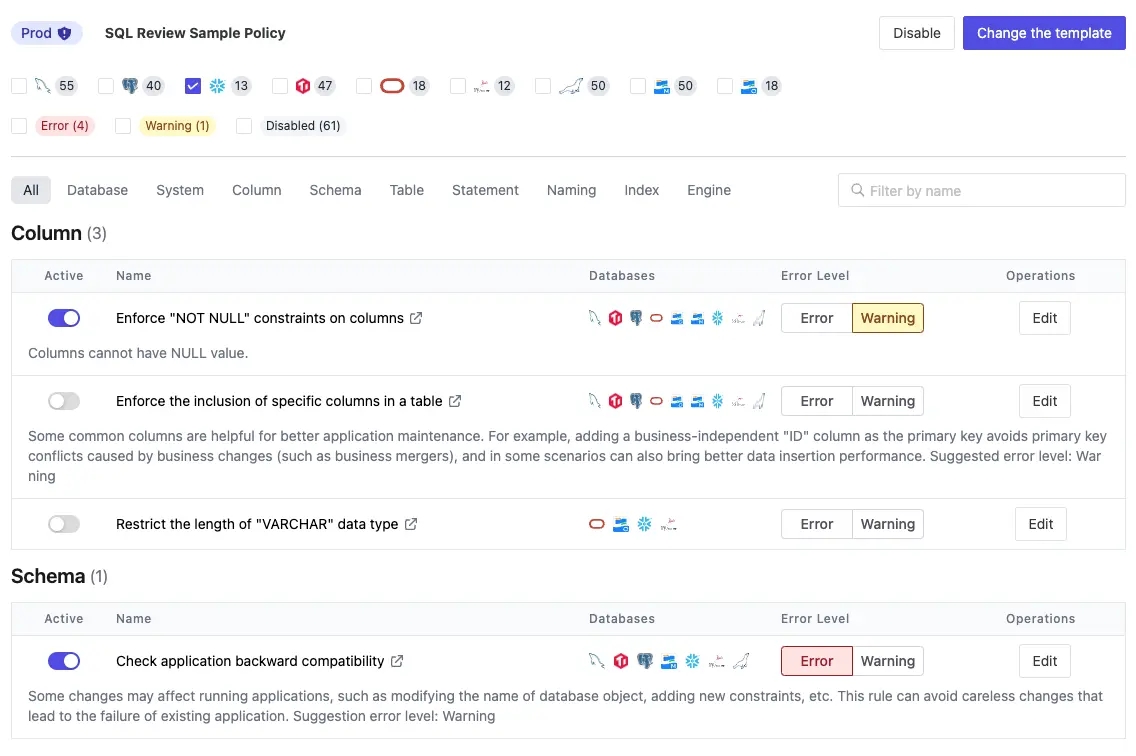 sql-review