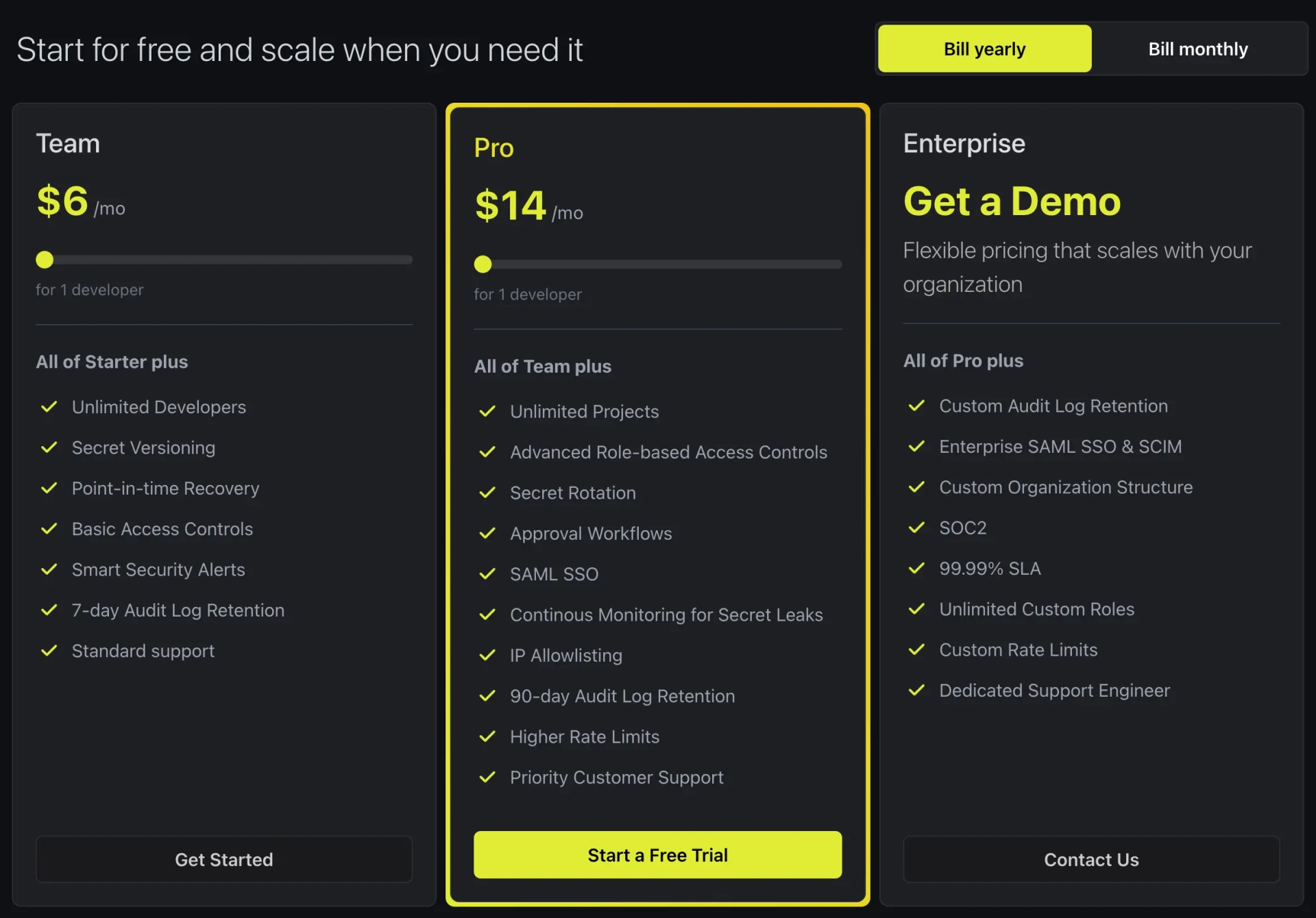 infisical-pricing