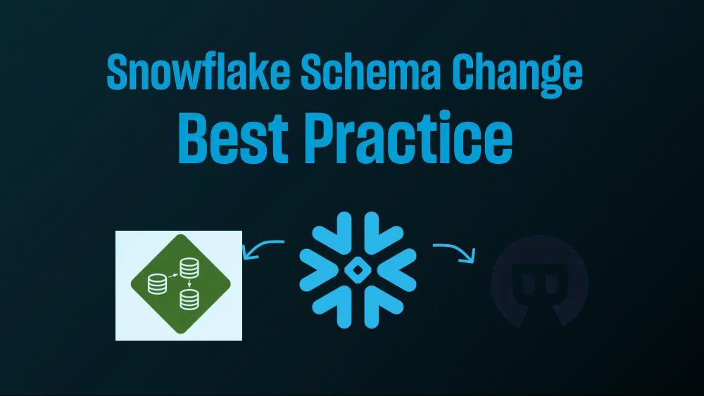 Snowflake Schema Change and CI/CD Best Practice