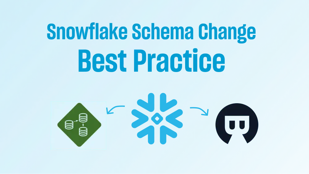 Snowflake Schema Change and CI/CD Best Practice